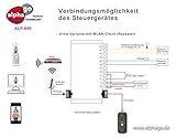 LAN IP Video Türsprechanlage ALP600 - 6